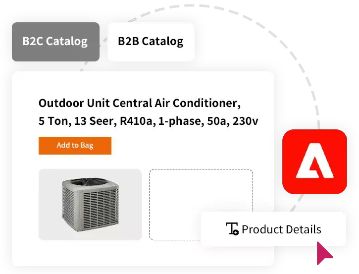 Adobe Commerce Company Austin