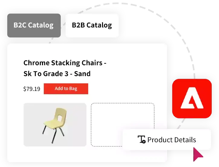 Adobe Commerce New York Company