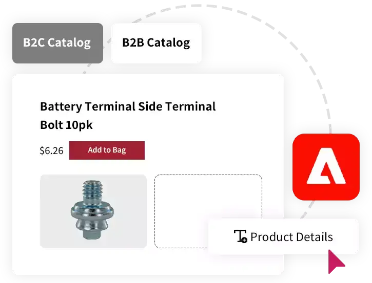 Adobe Commerce Agency Los Angeles