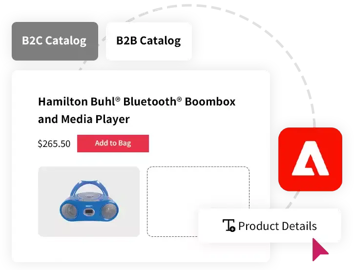 Adobe Commerce Agency San Antonio