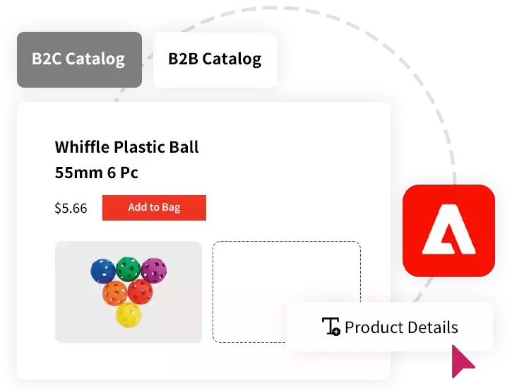 Adobe Commerce Agency Jacksonville Adobe Commerce Agency Jacksonville