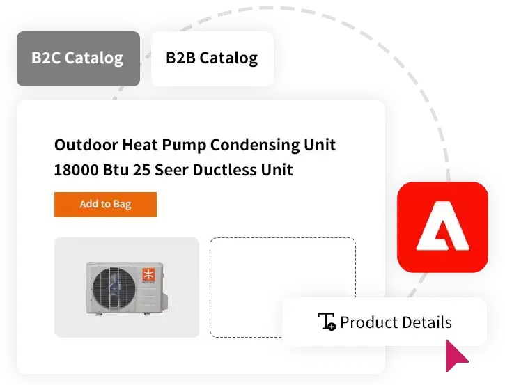 Adobe Commerce Agency Washington Adobe Commerce Agency Washington