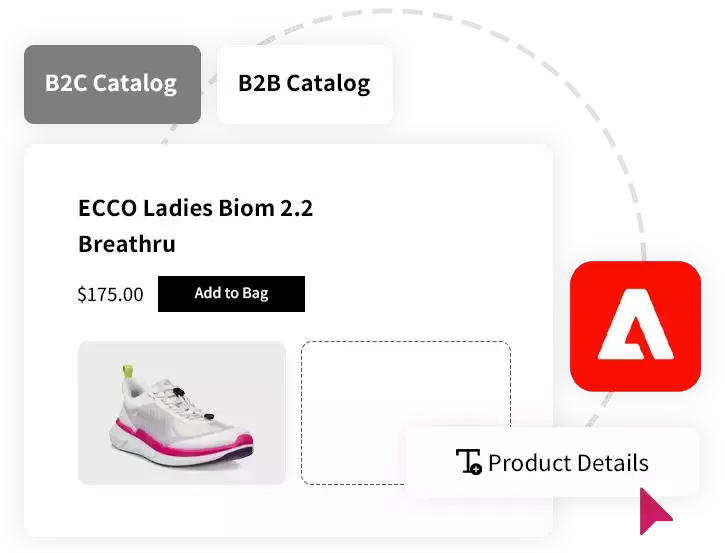 Adobe Commerce Company Chicago