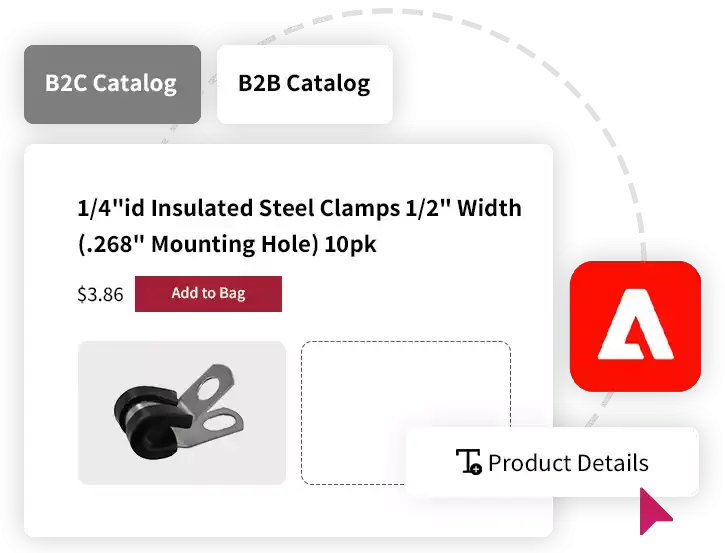 Adobe Commerce Company San Diego