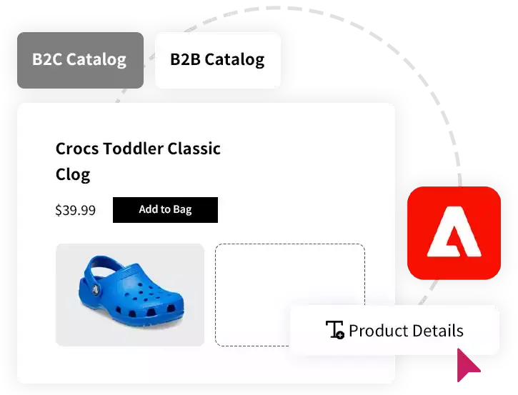 Adobe Commerce Agency Boston Adobe Commerce Agency Boston