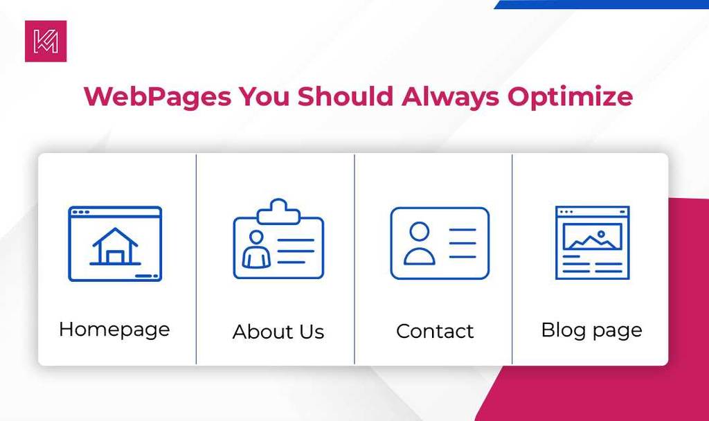 4-web-pages-you-should-always-optimize-featured-image.jpg